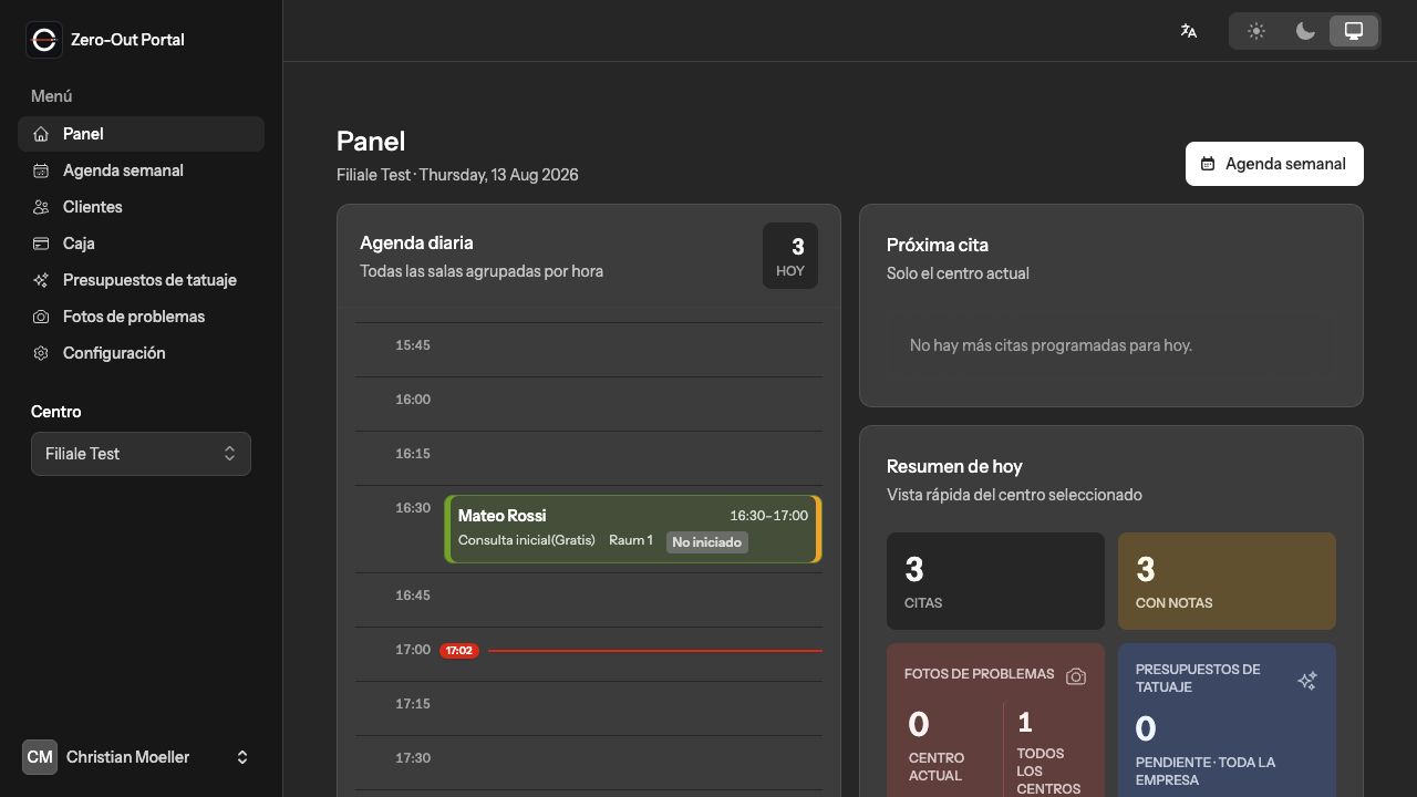 Panel diario del equipo