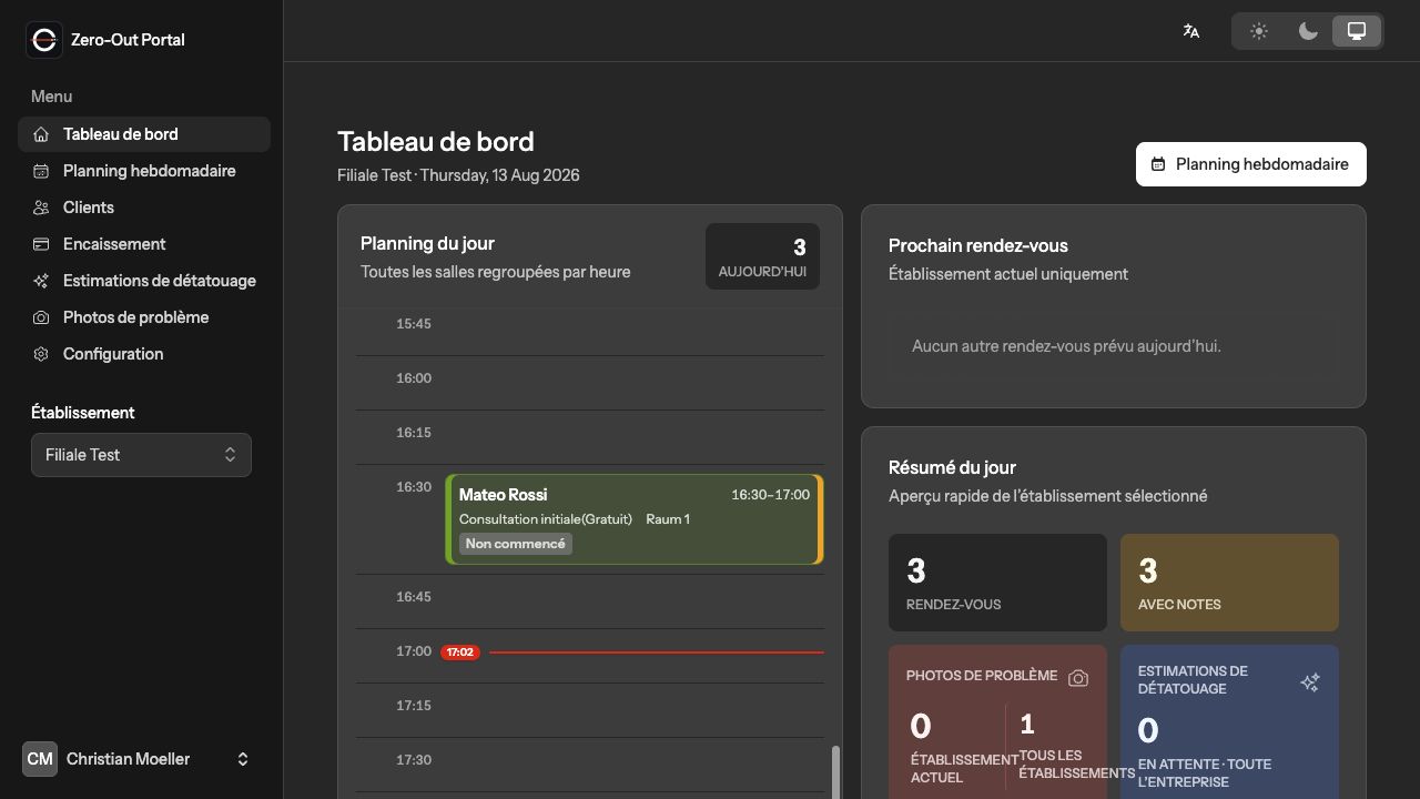 Tableau de bord quotidien